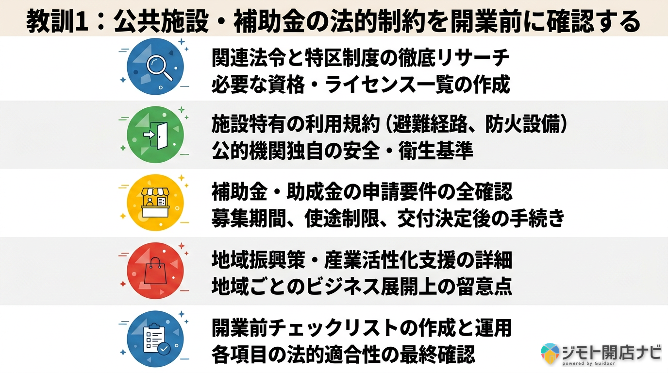 公共施設・補助金の法的制約確認