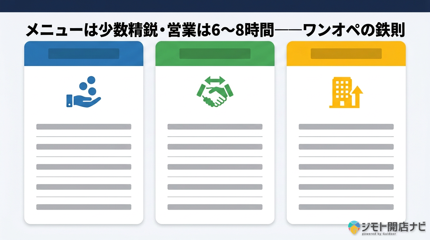 ワンオペの鉄則