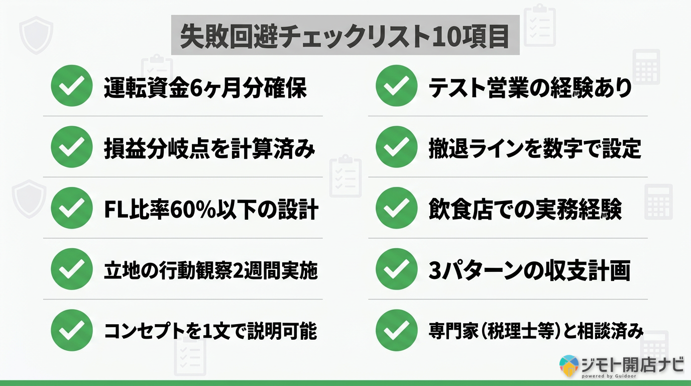 失敗回避チェックリスト
