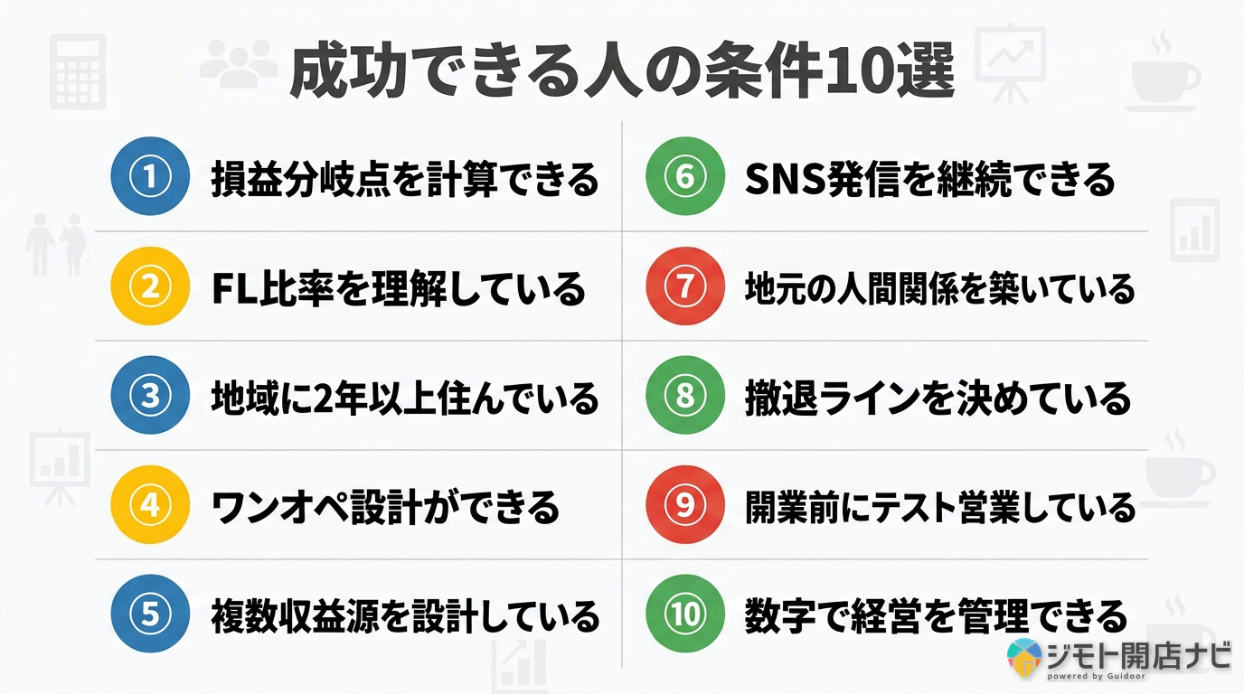 成功できる人の条件10選