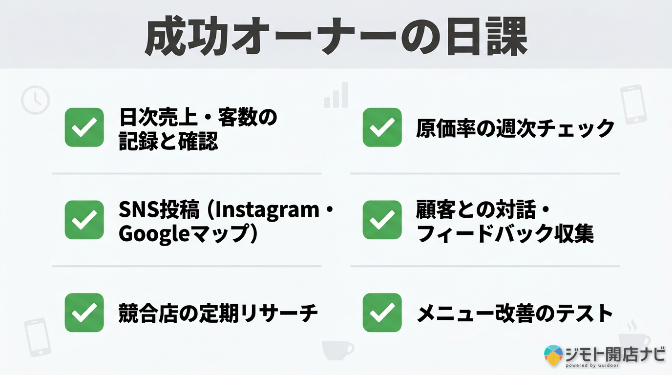 成功オーナーの日課