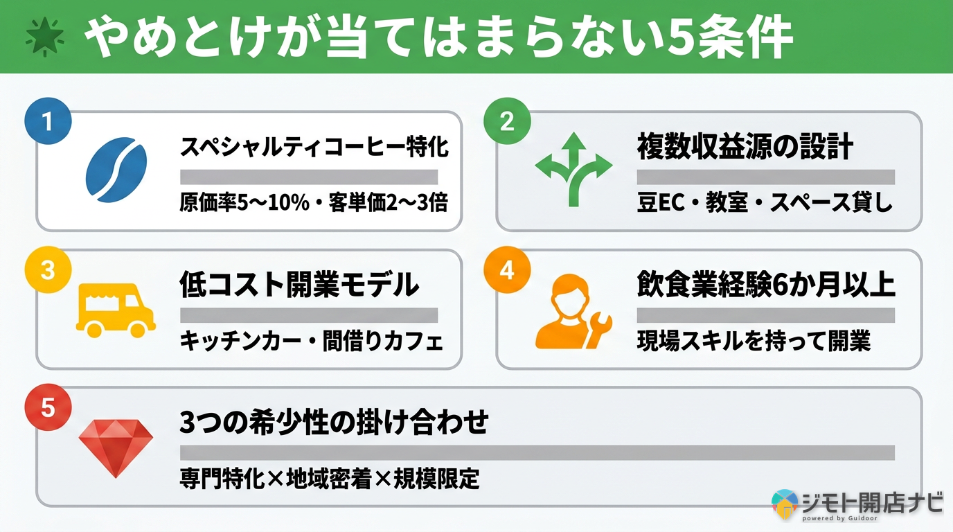 やめとけが当てはまらない5条件