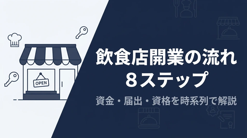 飲食店開業の流れ8ステップを表すイラスト