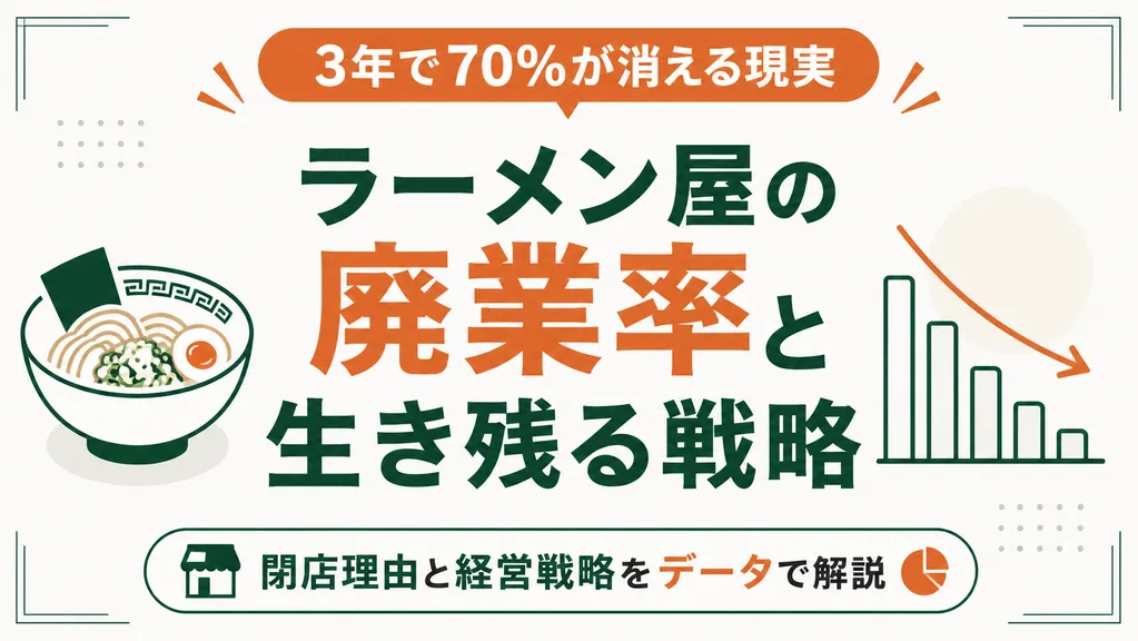 ラーメン屋の廃業率は3年で70%｜閉店理由と生き残る経営戦略